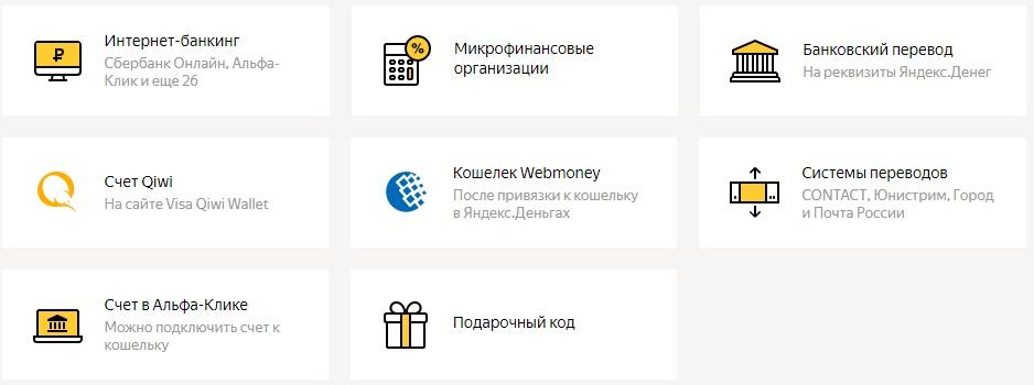 Способы пополнения Яндекс Деньги